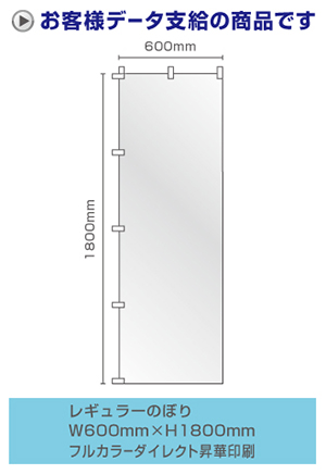 ڥǡơۥꥸʥΤܤ 쥮顼Τܤꡡ600mm1800mmָò