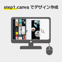 canvaでデザイン作成