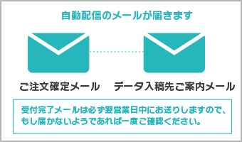 入稿先のご案内