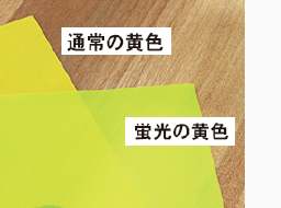 リサイクル