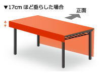 �ơ��֥륯�������餹Ĺ��