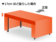 �ơ��֥륯�������餹Ĺ��