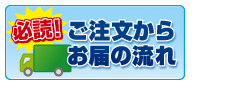 のぼり旗のご注文からお届までの流れ